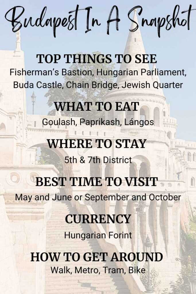 Snapshot of Budapest, things to do in Budapest